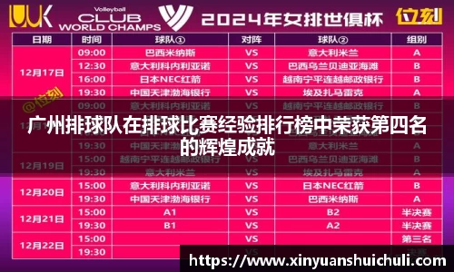 广州排球队在排球比赛经验排行榜中荣获第四名的辉煌成就